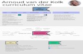 CV Arnoud van der Kolk