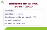 Réforme de la PAC 2015 - 2020