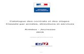 Catalogue des contrats et des stages Armées - Jeunesse 2017