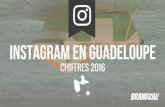 Instagram en Guadeloupe : chiffres 2016