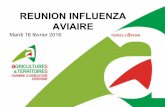 Influenza aviaire Dordogne - 16 février
