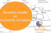 Business model et économie circulaire