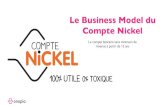 Onopia - Business Model du compte Nickel