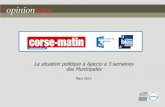 Opinionway pour Corse Matin/France3/France Vleu RCFM - La situation politique à Ajaccio à 3 semaines des Municipales