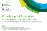 Enquête post 2ème débat de l’élection présidentielle de 2017