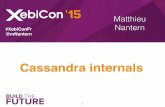 XebiConFr 15 - À la découverte des mécanismes internes de Cassandra