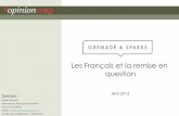 Les Français et la remise en question - OpinionWay pour Grenade and Sparks-juin 2013