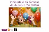 Indicateur du bonheur des femmes 55+ (2016)