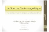 Présentation du spectre_électromagnétique
