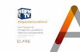 Les Français et l'image des candidats à l'élection présidentielle / Sondage ELABE pour BFMTV
