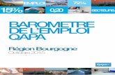 Emploi : le baromètre Qapa pour la région Bourgogne (Octobre 2015)