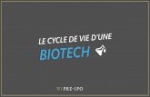 Le cycle de vie d'une biotech