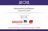 Barometre politique odoxa l'express-presse regionale-france inter -sept...