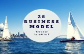 Business model : 25 idées à connaitre
