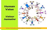 Valeur humaine - Human Value