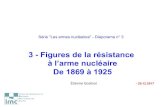 Armes nucléaires. — 03. Figures de la résistance à l’arme nucléaire. De 1869 à 1925