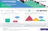 Observatoire e-performance : Banque 2017