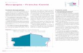 Extrait régional rapport 2017 Drees - état de santé de la population en France