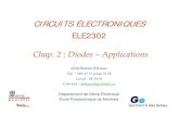 Chap. 2 : Diodes – Applications - cours. · PDF fileApprendre à analyser des circuits conçus avec des diodes ... Signaux d’entrée et de sotie d’un redresseur simple alternance