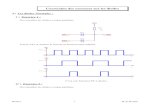 Correction des exercices sur les diodesensa-mecatronique.e- · PDF fileCorrection des exercices sur les diodes A). Les diodes Normales : ... Calculer et représenter la tension et