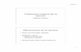 Traitement médical de la dysurie · PDF file12/02/13 2 Hypo-acontractilité vésicale • Bethanecol chloride agit sur les récepteurs cholinergiques • Distigmine bromide inhibiteur