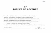 CP TABLES DE LECTURE - lps13.free.frlps13.free.fr/contenu/eleve/tables/pdf/livret2012_A5.pdf · Dans ce livret d'entraînement, chaque page est dédiée à une leçon de lecture.