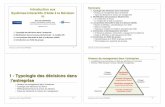 Introduction aux Systèmes Interactifs d’Aide à la Dé · PDF fileTypologie des décisions dans l’entreprise 2. Modélisation des processus décisionnels : le modèle IDC 3. ...