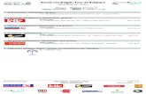 Ronde van België / Tour de Belgique - uitslagen.kbwb-rlvb.comuitslagen.kbwb-rlvb.com/index_bestanden/pdf2012/2012... · 19. 65 rus19870927 ignatenko petr * kat katusha team 5:04:40
