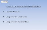 La stuctue poteuse d’un bâtiment - bgrec.free.frbgrec.free.fr/Mooc/Cours/CM2 - CONS2 - Cours.pdf · 1-3) Choix du type de fondation 1) Les fondations 1-4) Les fondations superficielles