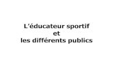 L’éducateur sportif et les différents publicsreunisport.net/EdPubDifJSJO2015.pdf · Pour comprendre les relations entre l’éducateur sportif et ses différents publics, il faut