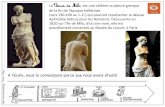 La Vénus de Milo actuellement conservée au Musée du …ekladata.com/laclassedestef.eklablog.com/perso/arts/fiches identite... · Pierre Alechinsky Né en 1927 Nationalité : belge