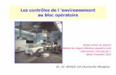 Les contrôles de l’environnement au bloc opé · PDF file1 Les contrôles de l’environnement au bloc opératoire Dr. JC. REVEIL CH Charleville-Mézières Atelier-action du Resclin