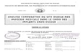 ANALySE COMPA~ATIVE DU SITE OSSEUX PA~ 1 ~: …greenstone.lecames.org/collect/thefe/index/assoc/HASH017c/6d20eb45... · M. Moussa DIRECTEUR DE THESE : ... Serigne Abdou Moussa Seydou