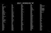 idées de noms en N pour l'année 2017 - scc.asso.frscc.asso.fr/mediatheque/Noms/2017/Noms N.pdf · nafu-tai nafy nag naga nagac nagacelle nagacy nagael nagai nagaika nagaÏka nagaina