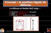 L dfé B kLa défense en Basket-B ll i Ball exigestaps.univ-lille2.fr/.../Licence/Licence_1-4/2007/les_contacts.pdf · aLe défenseur doit faire l’effort d’encadrer avec ses pieds