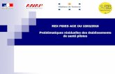 REX FIDES ACE DU 13/01/2016 Problématiques · PDF fileDocument de travail 2 Ordre du jour Facturation individuelle des ACE - Généralisation Facturation individuelle des séjours