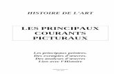 LES PRINCIPAUX COURANTS PICTURAUX - …matthieupointreau.free.fr/IMG/pdf/histoire_des_courants_picturaux... · Au niveau de la technique, le réalisme dans le traitement des personnages