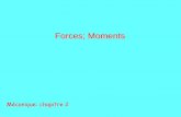 Forces; Momentsnicolas.marchand/teaching/Meca_IUT... · On se limite au cas d’une force perpendiculaire à l’axe Le moment vectorielde la force par rapport à l’axe ...