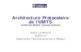 Architecture Protocolaire de l’UMTS - irt.enseeiht.frirt.enseeiht.fr/beylot/enseignement/UMTS.pdf · u apparition de la QoS ... (pas dans la strate d’accès) u compression n RRC