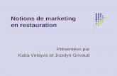 Notions de marketing en restaurationdisciplines.ac-bordeaux.fr/ecogestion/hotellerie/uploads/rubriques... · Phase 2 : Marketing stratégique Exemple de concept en restauration ...
