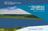 Le Québec chiffres en main – Édition · PDF fileINSTITUT DE LA STATISTIQUE. DU QUÉBEC. Le . Québec chiffres en main. Édition 2016. Ce document a été corrigé le 4 avril 2016.