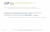 Bourgogne-Franche-Comté au 08 Mars 2017 · PDF fileCahier des charges portant sur la mise en oeuvre des plateformes territoriales d’appui Bourgogne-Franche-Comté – mars 217 1