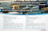 Les produits des IEEE fabriqués en Tunisie relèvent de • Bare, insulated conductors and accessories • Rotating machines and accessories • Static machines and accessories •