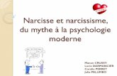 Narcisse et narcissisme, du mythe à la psychologie moderne · PDF fileSommaire I- Explication du mythe de Narcisse et Echo II-Développement des narcissismes chez l’enfant 2.1-