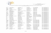 PROFESSEURS AGREGES PROMUS A LA HORS  · PDF fileprofesseurs agreges promus a la hors classe a compter du 1 er septembre 2011 (liste par academie) 3/58 mme tomasini bosc martine