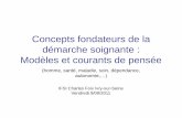 Concepts fondateurs de la démarche soignante : Modèles et ...ifsi.charlesfoix.blog.free.fr/public/Concepts_fondateurs_de_la... · • Abraham Maslow (1908-1970) / psychologue d’approche