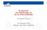 Evolution du Raffinage et de la Pétrochimie · 3 Built on Strong Foundations Axens’ Industrial History Catalysts & Adsorbents Procatalyse 1821 Al 2O3 ore is discovered and named