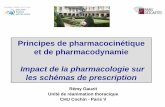 Principes de pharmacocinétique et de pharmacodynamie · Rich B Obes Surg 2012 ; 22 : ... ciprofloxacine (association 2- 5 j) J5 ... tobramycine 8 mg/kg x 1/24 h Poursuite méropénème