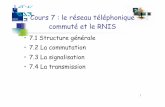 7.1 Structure générale • 7.2 La commutation • 7.3 La ...rjcserveur.free.fr/Docs/DOCS NETWORK/MIT2_Reseaux_Cours7.pdf · • Historiquement la signalisation était dans la bande