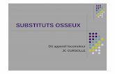 SUBSTITUTS OSSEUX 2010 - icv-bordeaux.fricv-bordeaux.fr/pathologies/divers/substitut_osseux.pdfCela implique les notions de: ... mélange en proportion variable de HA ... Réparation